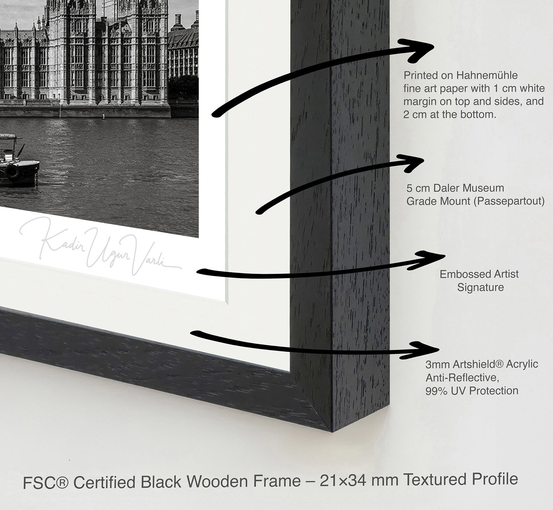 Detailed frame illustration showing black wooden frame, white mount, and ArtShield acrylic glazing with UV protection

