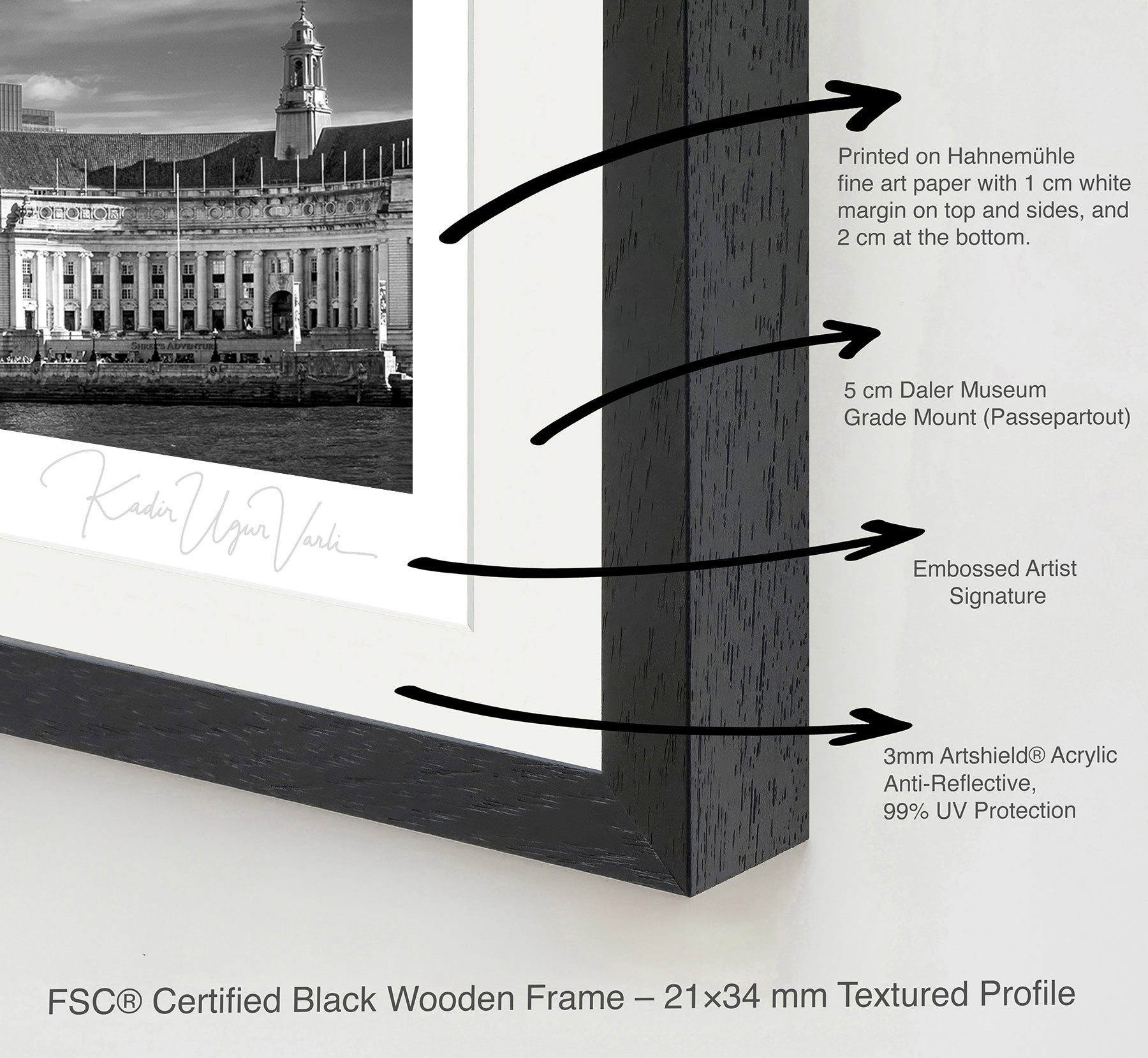 Close-up of textured black wooden frame and white conservation passepartout for London Eye wall art print