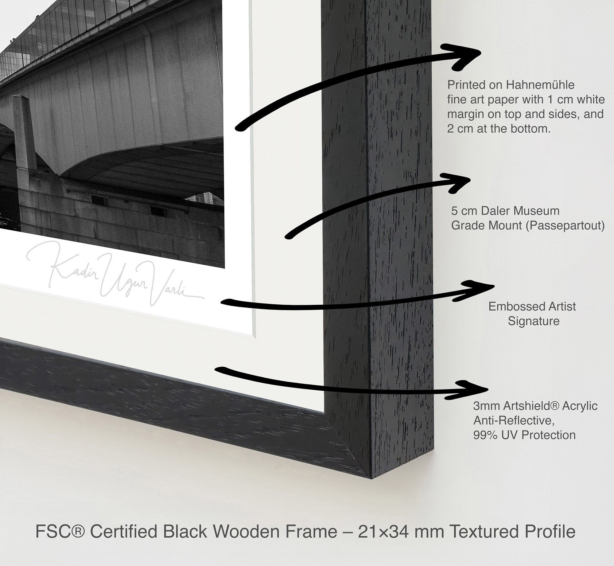 Close-up of black FSC-certified wooden frame with white passepartout, museum-grade UV-protective acrylic, and embossed artist signature.

