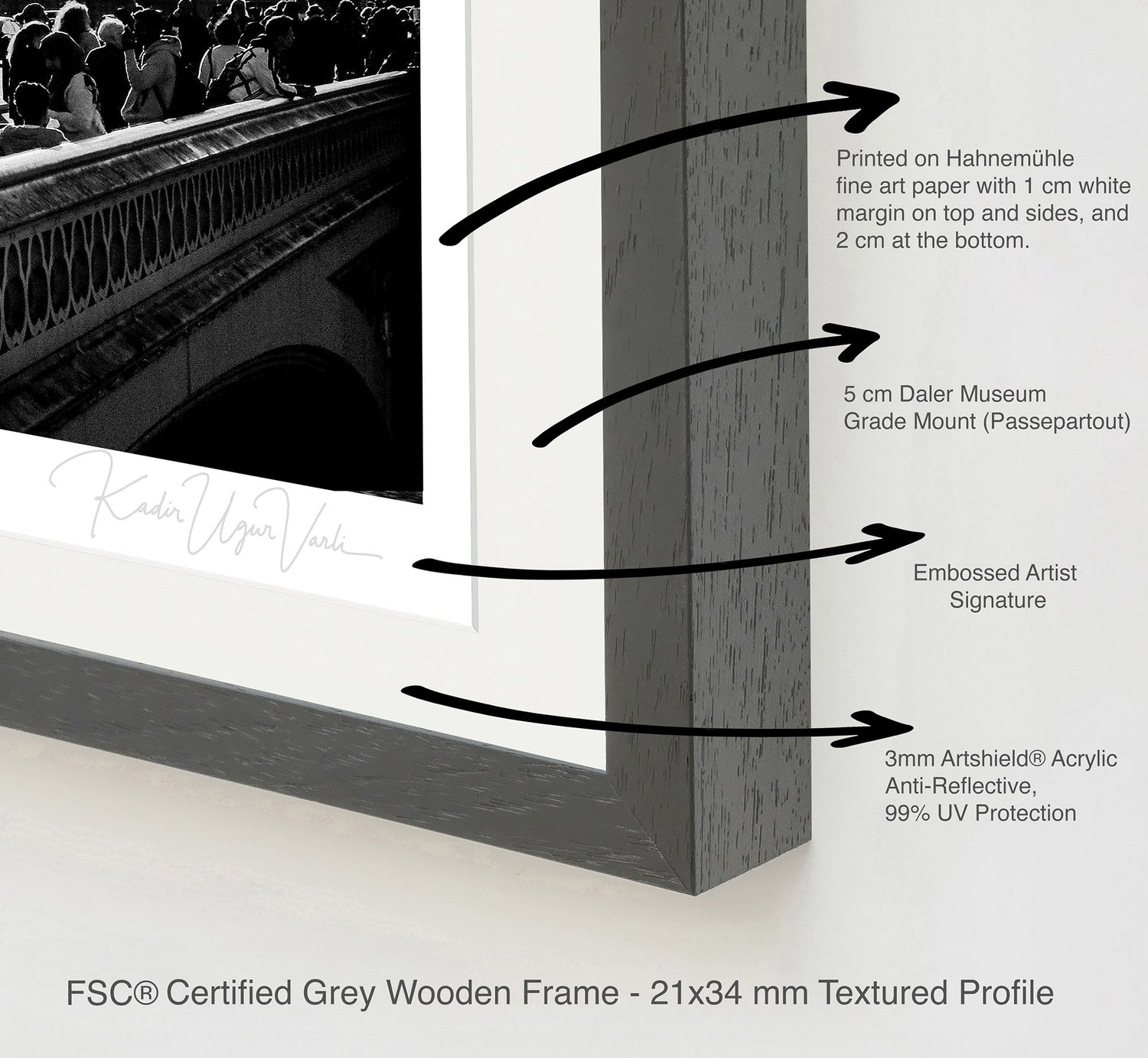 FSC-certified grey wooden frame with 5cm museum-grade mount, 3mm anti-reflective acrylic, embossed artist signature.