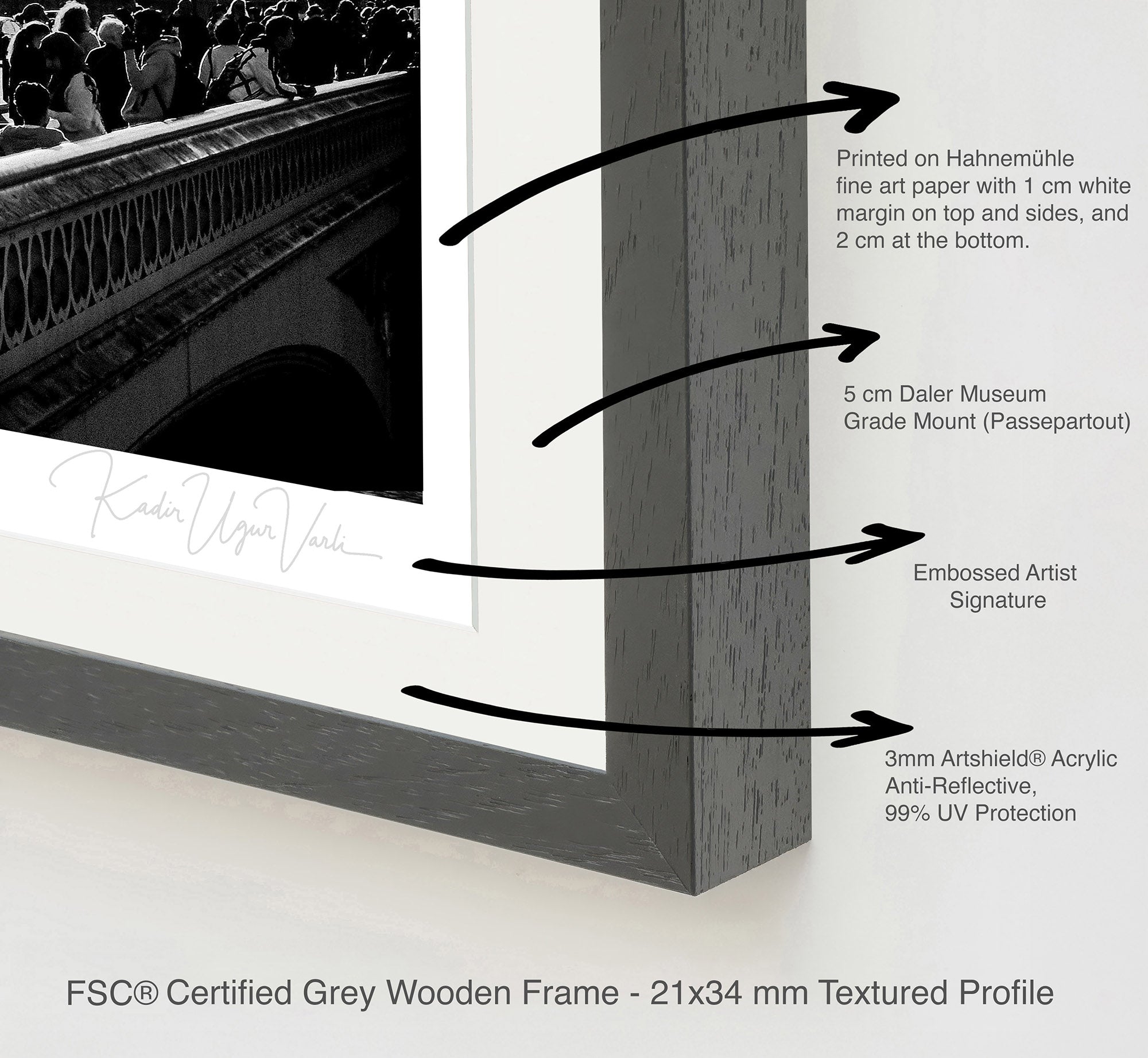 FSC-certified grey wooden frame with 5cm museum-grade mount, 3mm anti-reflective acrylic, embossed artist signature.