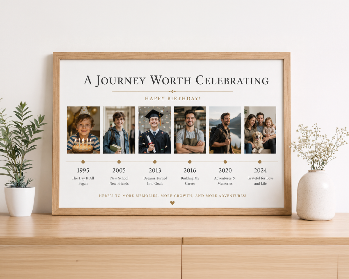 Year Timeline