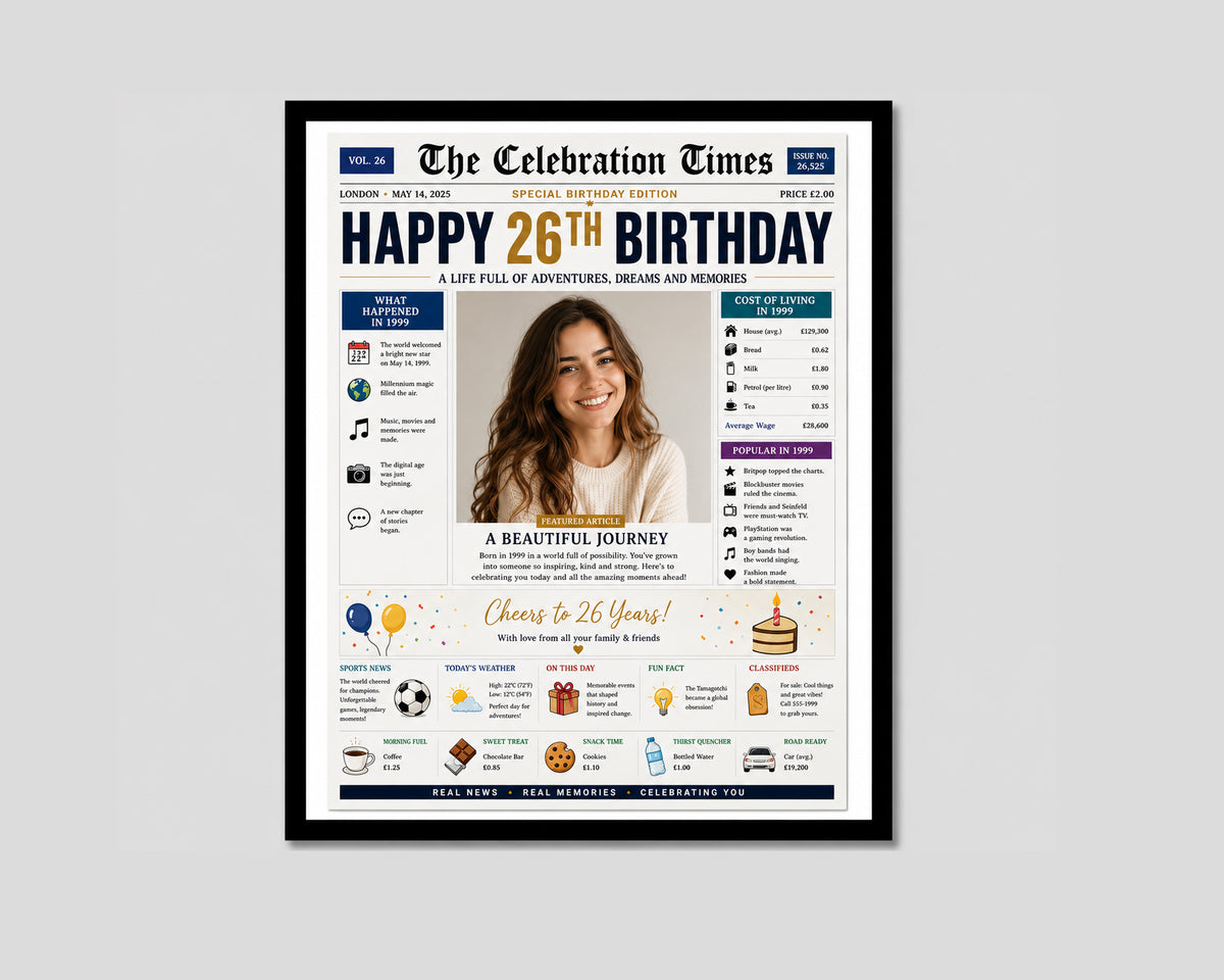 Birthday Newspaper